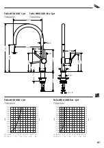 Preview for 41 page of Hans Grohe Talis M54 72806 Series Assembly Instructions Manual