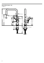 Preview for 4 page of Hans Grohe Talis N 220 U-Style 1-Spray 72806 1 Series Installation/User Instructions/Warranty