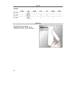 Preview for 126 page of Hans Grohe Talis S 32070000 Assembly Instructions Manual