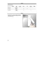 Preview for 142 page of Hans Grohe Talis S 32070000 Assembly Instructions Manual