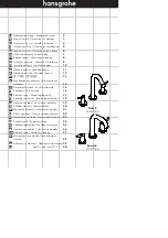 Предварительный просмотр 1 страницы Hans Grohe Talis S 32310000 Instructions For Use/Assembly Instructions