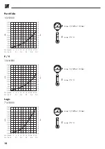 Preview for 10 page of Hans Grohe Talis S 72410 Series Aassembly Instructions