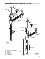 Предварительный просмотр 5 страницы Hans Grohe Talis S Installation/User Instructions/Warranty