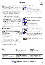 Preview for 15 page of Hans Grohe Talis S2 32047000 Instructions For Use/Assembly Instructions