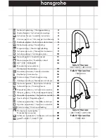 Preview for 1 page of Hans Grohe Talis S2 Variarc Eco Instructions For Use Manual