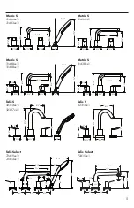 Preview for 5 page of Hans Grohe Talis Select 72419 1 Series Installation/User Instructions/Warranty