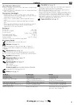 Preview for 5 page of Hans Grohe Talis Select M51 220 1jet sBox 73852 Series Instructions For Use/Assembly Instructions