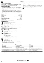 Preview for 8 page of Hans Grohe Talis Select M51 220 1jet sBox 73852 Series Instructions For Use/Assembly Instructions