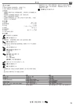 Preview for 13 page of Hans Grohe Talis Select M51 220 1jet sBox 73852 Series Instructions For Use/Assembly Instructions