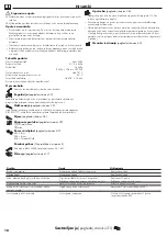 Preview for 18 page of Hans Grohe Talis Select M51 220 1jet sBox 73852 Series Instructions For Use/Assembly Instructions