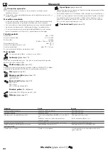 Preview for 22 page of Hans Grohe Talis Select M51 220 1jet sBox 73852 Series Instructions For Use/Assembly Instructions