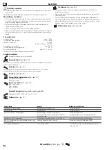 Preview for 24 page of Hans Grohe Talis Select M51 220 1jet sBox 73852 Series Instructions For Use/Assembly Instructions