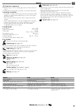 Preview for 25 page of Hans Grohe Talis Select M51 220 1jet sBox 73852 Series Instructions For Use/Assembly Instructions