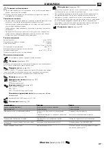 Preview for 27 page of Hans Grohe Talis Select M51 220 1jet sBox 73852 Series Instructions For Use/Assembly Instructions