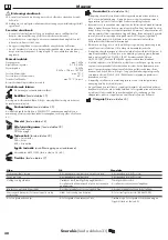 Preview for 30 page of Hans Grohe Talis Select M51 220 1jet sBox 73852 Series Instructions For Use/Assembly Instructions