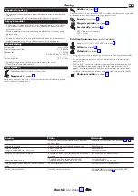 Предварительный просмотр 11 страницы Hans Grohe Talis Select M51 300 1jet 72820 Series Instructions For Use/Assembly Instructions