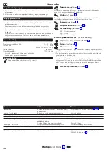 Предварительный просмотр 12 страницы Hans Grohe Talis Select M51 300 1jet 72820 Series Instructions For Use/Assembly Instructions