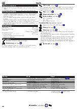 Предварительный просмотр 24 страницы Hans Grohe Talis Select M51 300 1jet 72820 Series Instructions For Use/Assembly Instructions