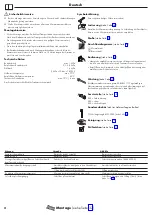 Предварительный просмотр 2 страницы Hans Grohe Talis Select M51 M5117-H300 Instructions For Use/Assembly Instructions