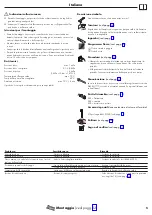 Предварительный просмотр 5 страницы Hans Grohe Talis Select M51 M5117-H300 Instructions For Use/Assembly Instructions