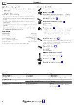 Предварительный просмотр 6 страницы Hans Grohe Talis Select M51 M5117-H300 Instructions For Use/Assembly Instructions