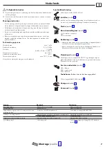 Предварительный просмотр 7 страницы Hans Grohe Talis Select M51 M5117-H300 Instructions For Use/Assembly Instructions