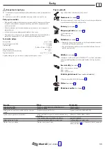 Предварительный просмотр 11 страницы Hans Grohe Talis Select M51 M5117-H300 Instructions For Use/Assembly Instructions