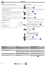 Предварительный просмотр 14 страницы Hans Grohe Talis Select M51 M5117-H300 Instructions For Use/Assembly Instructions