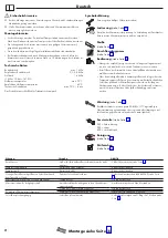 Предварительный просмотр 3 страницы Hans Grohe Talis Select S Series Instructions For Use/Assembly Instructions