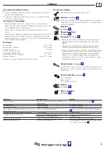 Предварительный просмотр 6 страницы Hans Grohe Talis Select S Series Instructions For Use/Assembly Instructions