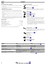 Предварительный просмотр 7 страницы Hans Grohe Talis Select S Series Instructions For Use/Assembly Instructions