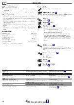 Предварительный просмотр 13 страницы Hans Grohe Talis Select S Series Instructions For Use/Assembly Instructions