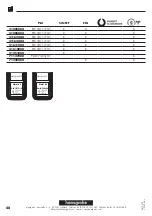 Preview for 48 page of Hans Grohe Talis Instructions For Use And Assembly Instructions