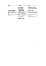 Preview for 54 page of Hans Grohe Talis'C 33143000 Assembly Instructions Manual