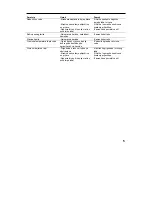 Preview for 156 page of Hans Grohe Talis'C 33143000 Assembly Instructions Manual