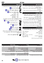 Предварительный просмотр 34 страницы Hans Grohe Tecturis S 110 Fine CoolStar 73320 Series Instruction Manual