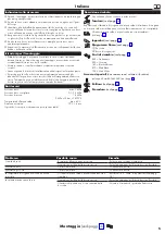 Preview for 5 page of Hans Grohe Tecturis S 73440 Series Instructions For Use Manual