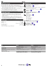 Preview for 8 page of Hans Grohe Tecturis S 73440 Series Instructions For Use Manual