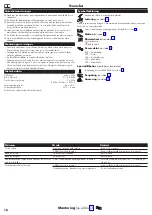 Preview for 16 page of Hans Grohe Tecturis S 73440 Series Instructions For Use Manual