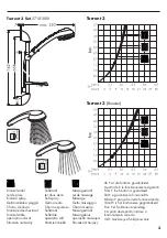 Preview for 4 page of Hans Grohe Torrent 2 Set 27180000 Installation Instructions Manual