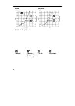 Preview for 5 page of Hans Grohe Unica'B 27705 Series Assembly Instructions Manual