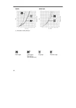 Preview for 109 page of Hans Grohe Unica'B 27705 Series Assembly Instructions Manual