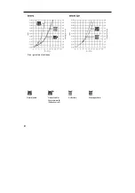 Preview for 125 page of Hans Grohe Unica'B 27705 Series Assembly Instructions Manual