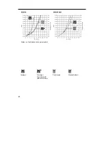 Preview for 189 page of Hans Grohe Unica'B 27705 Series Assembly Instructions Manual