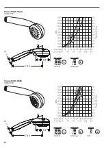 Предварительный просмотр 6 страницы Hans Grohe Unica'Crometta 27609000 Manual