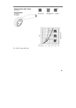 Preview for 11 page of Hans Grohe Unica'D 27067000 Assembly Instructions Manual