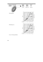 Preview for 14 page of Hans Grohe Unica'D 27067000 Assembly Instructions Manual