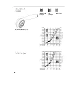 Preview for 66 page of Hans Grohe Unica'D 27067000 Assembly Instructions Manual