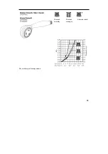 Preview for 155 page of Hans Grohe Unica'D 27067000 Assembly Instructions Manual