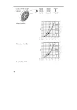 Preview for 176 page of Hans Grohe Unica'D 27067000 Assembly Instructions Manual